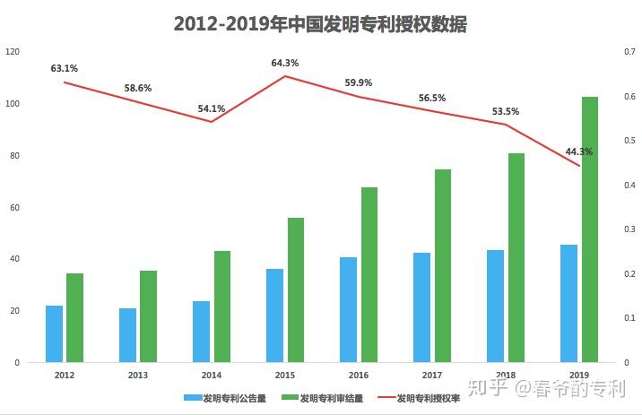 国电南瑞获得发明专利授权：“一种在线紧急控制方法、系统、存储介质及计算设备”