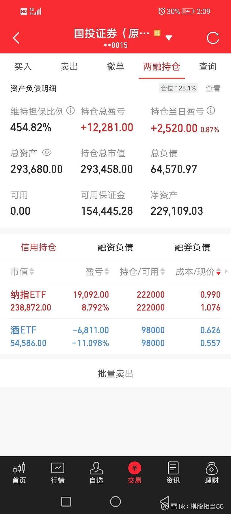 7月29日医药生物、电子、银行等行业融资净买入额居前