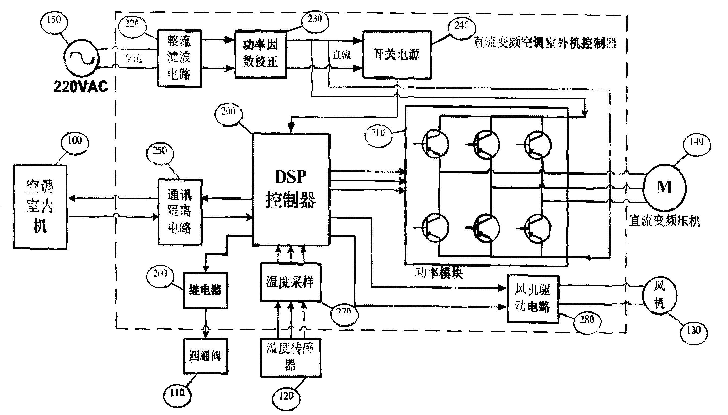 格力电器获得发明专利授权：“空调模块、空调烟机及其控制方法”