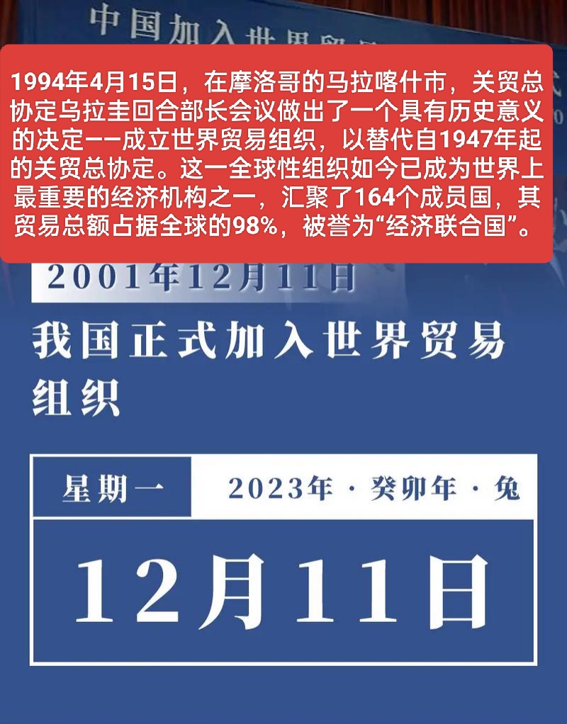 WTO发布上半年技术性贸易壁垒报告