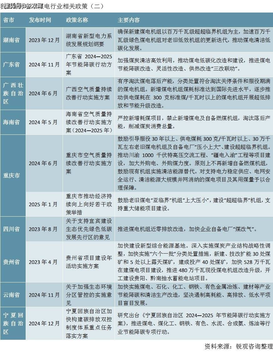 填补行业空白！《垃圾发电厂飞灰低温处理技术规范》正式发布