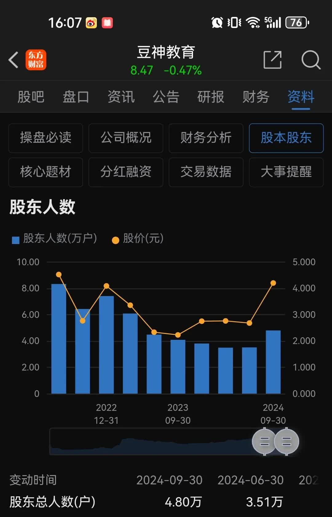 突发！10倍大牛股，停牌核查！