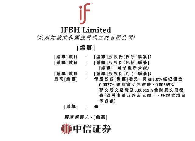 天岳先进通过聆讯 中金公司和中信证券为联席保荐人