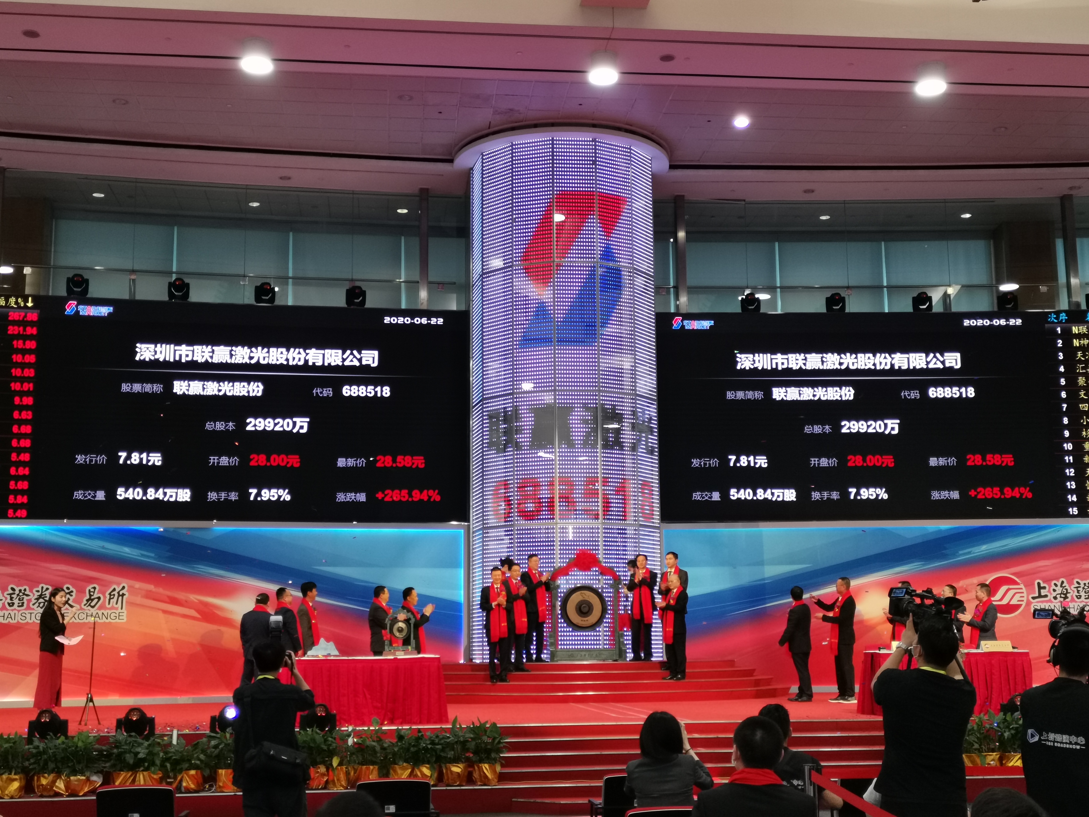 温州银行拟发行首期科技创新债券 募资将用于支持科技创新领域业务