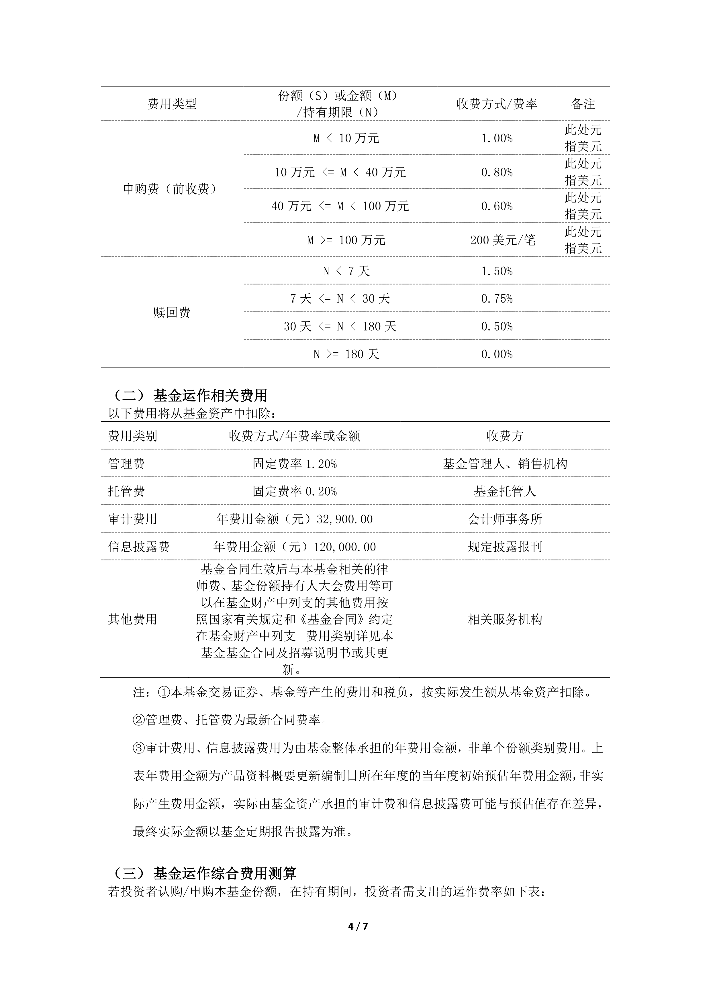 头部公募或连续六年锁定QDII冠军 海外业务进入收获期