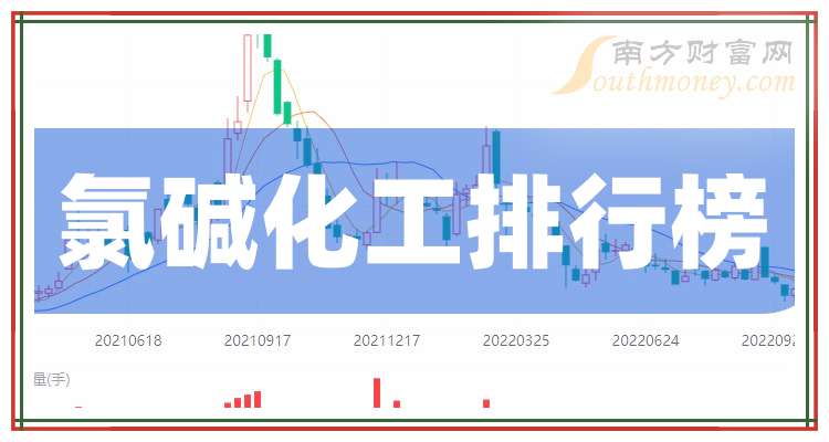 中船系概念下跌2.54%,主力资金净流出7股