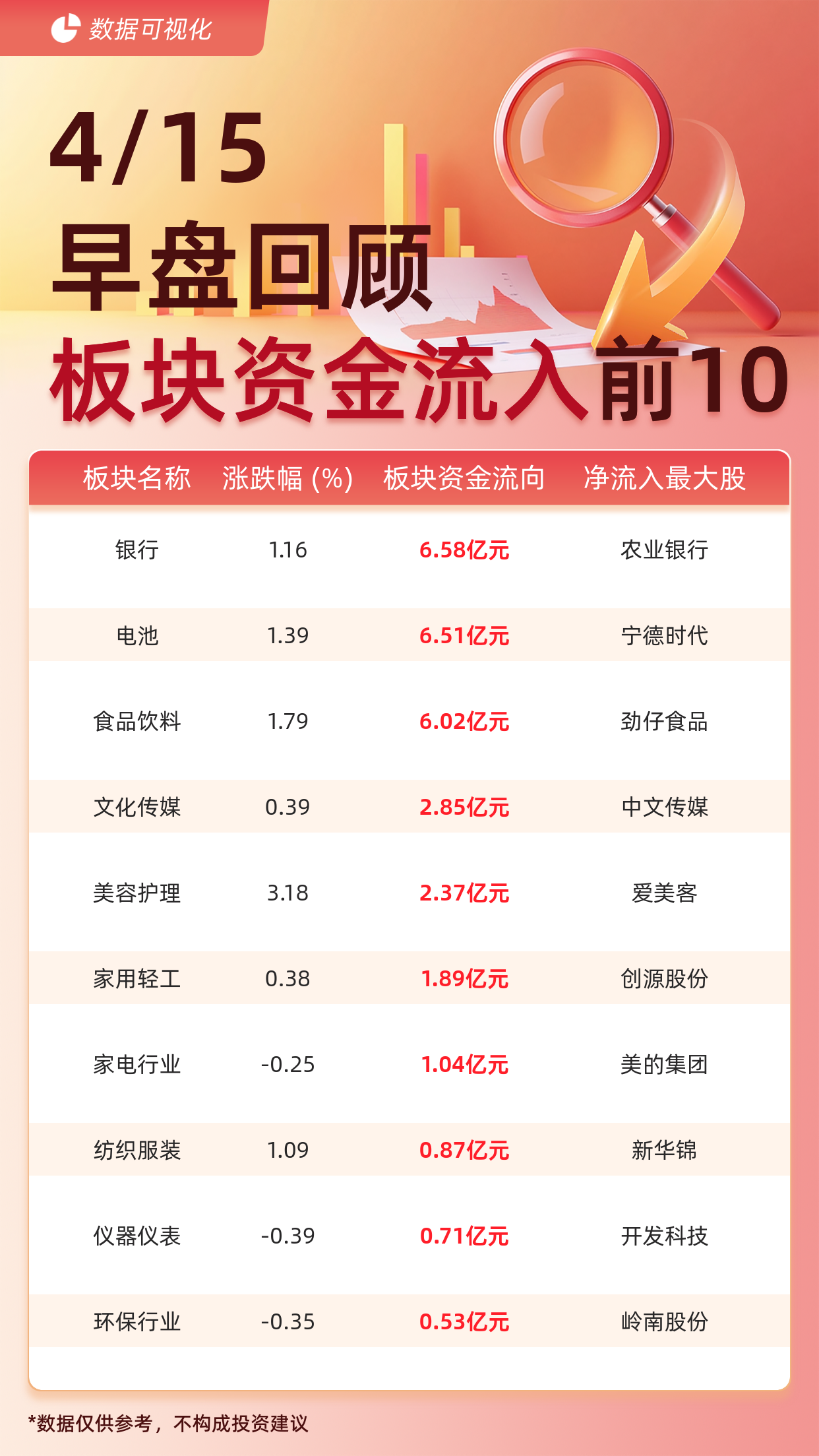 中船系概念下跌2.54%,主力资金净流出7股