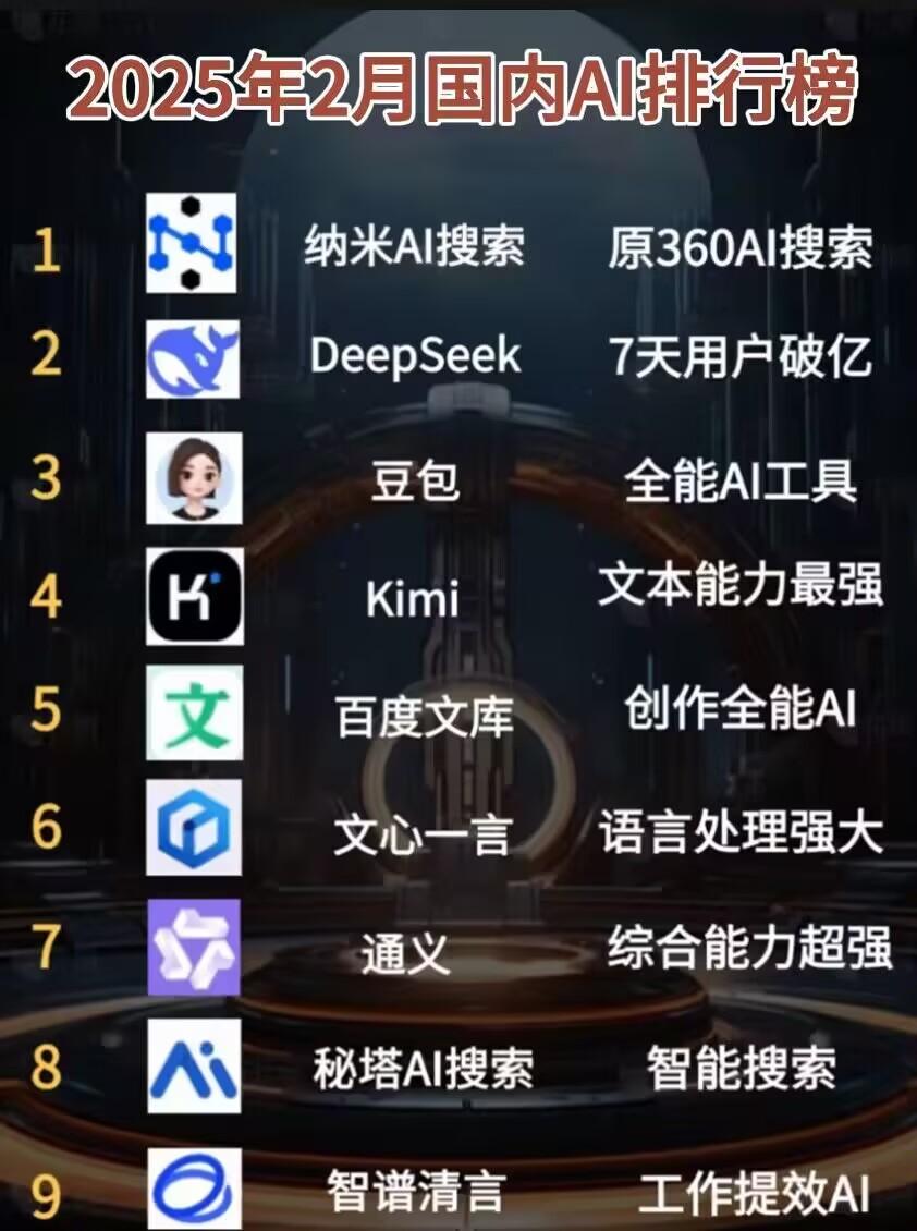 同德化工：2025年7月31日股东户数为25460