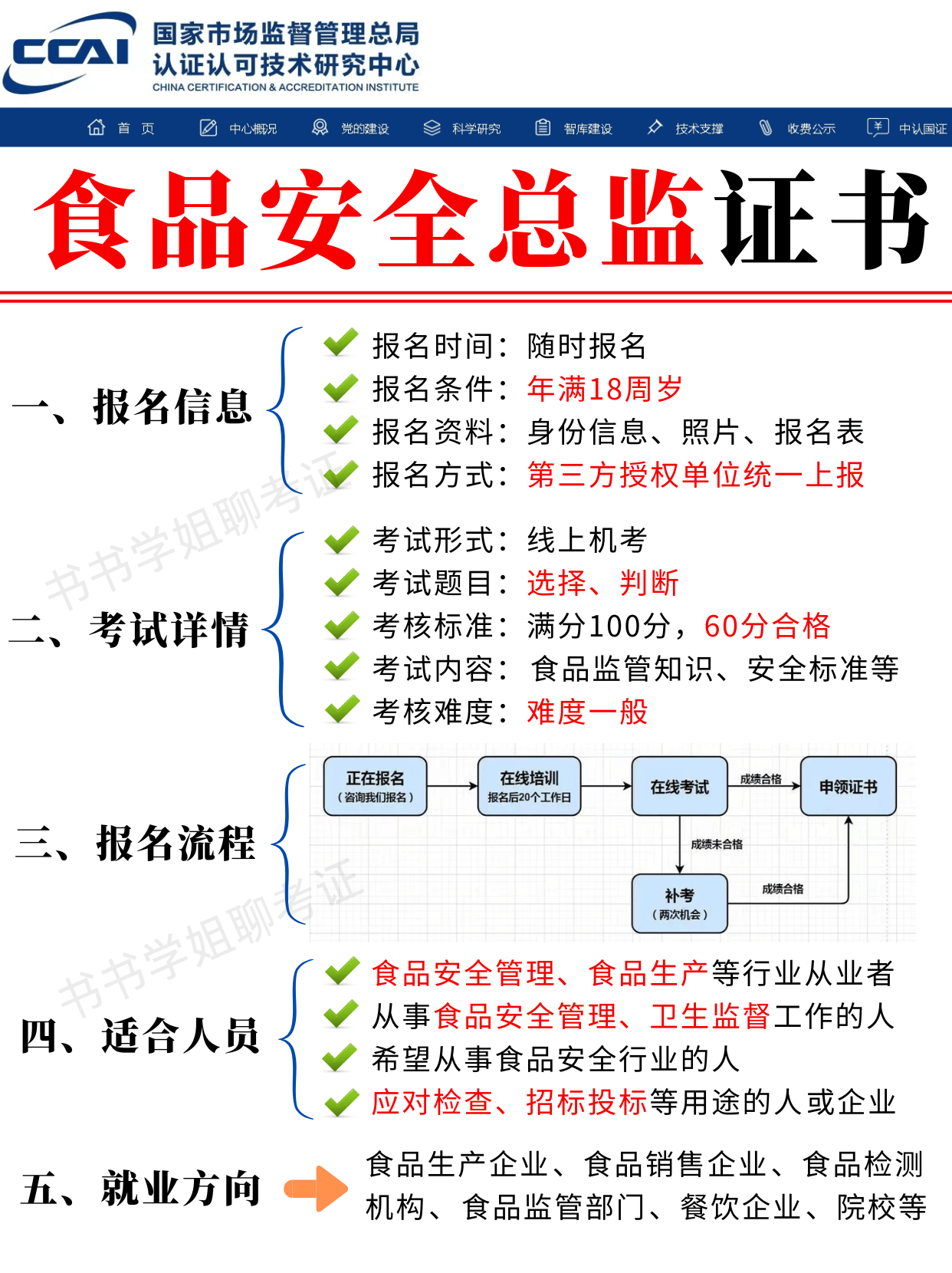 市场监管总局：食品类年营收500万元及以上直播电商平台经营者应配备食品安全总监