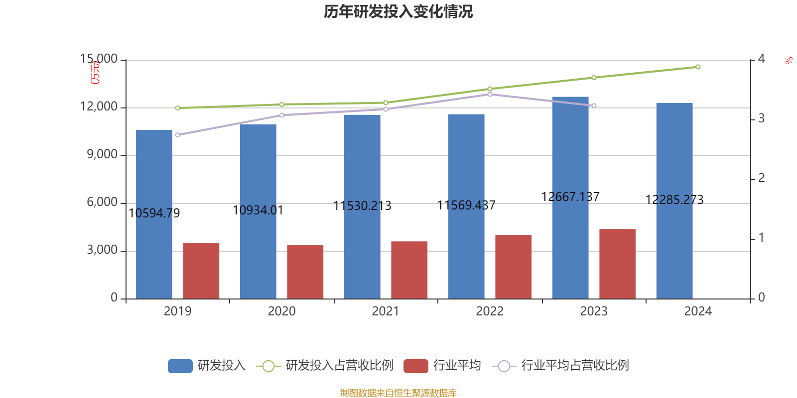 山鹰国际拟设立合伙企业引入长期投资者 推进纸包一体化业务发展