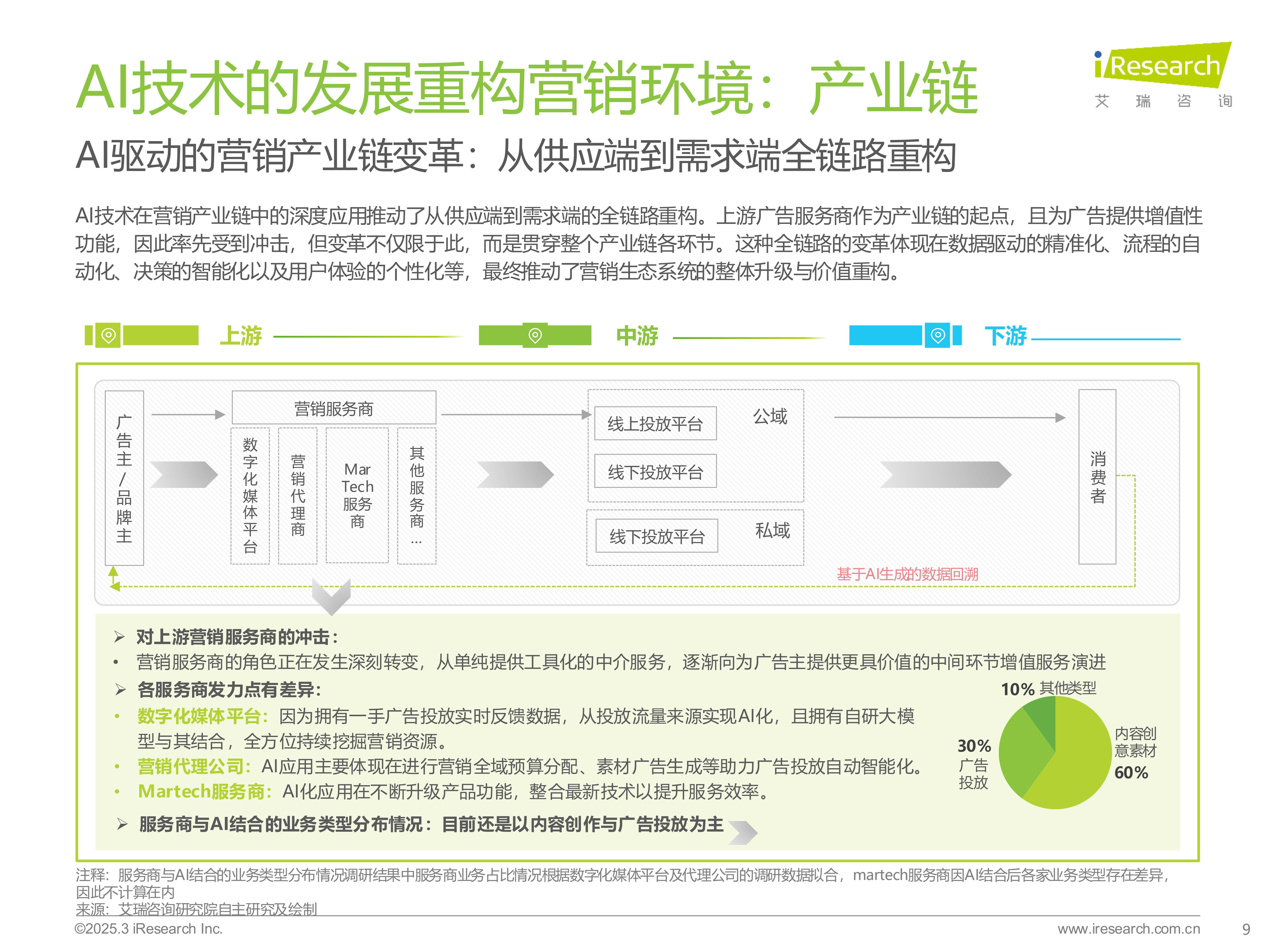 “AI时代下的未来范式”主题论坛在沪举行 探讨适合中国国情的AI发展路径