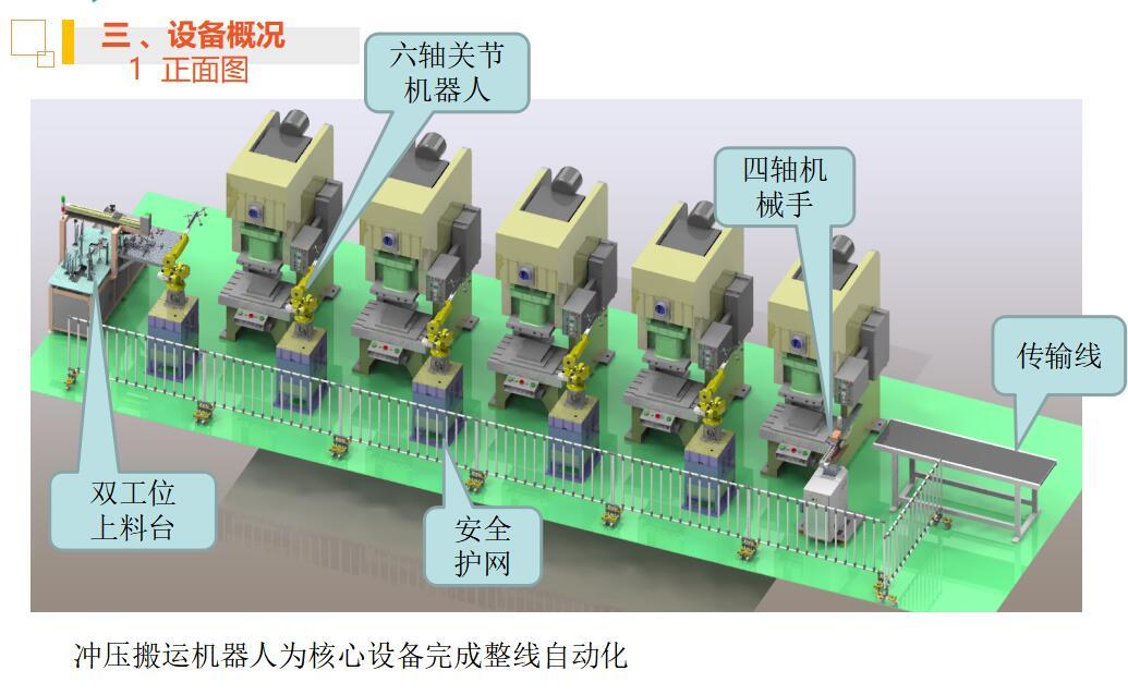 铜陵有色获得发明专利授权:“基于智能轨道机械手的智能机器人物料自动上料方法”
