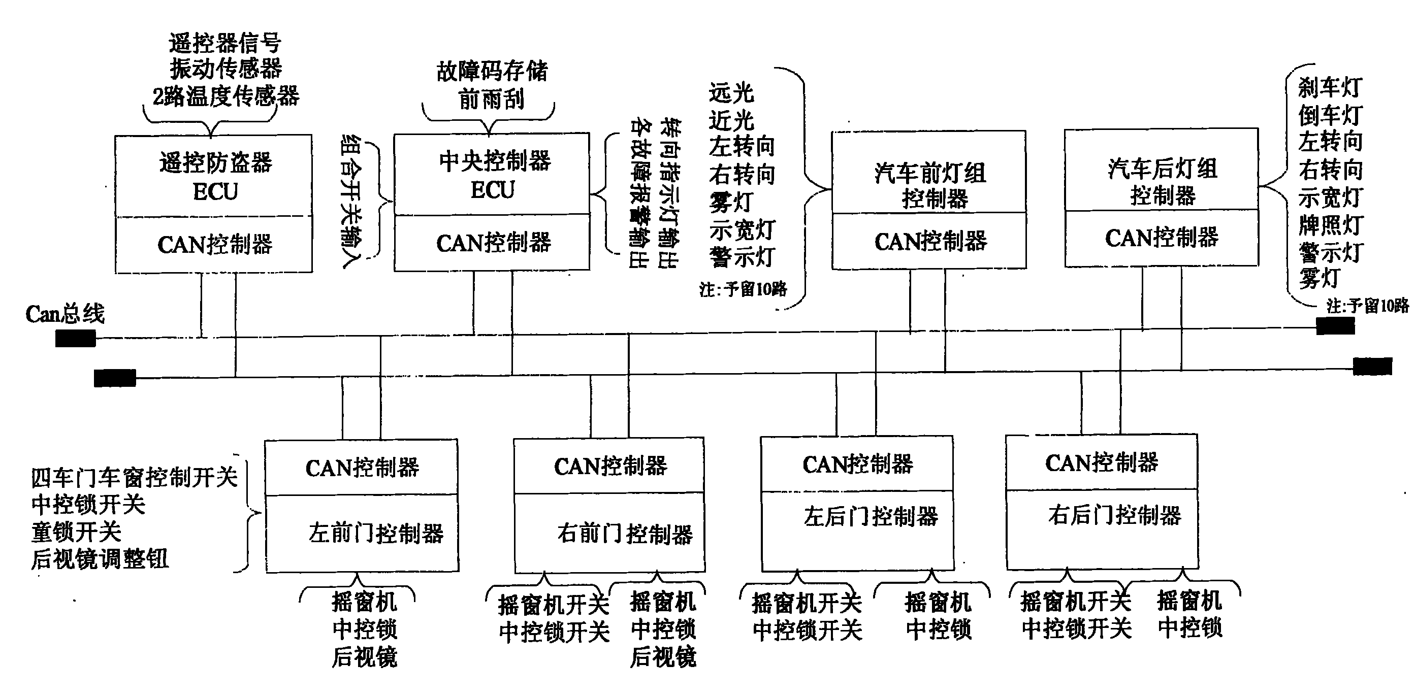 大华股份获得发明专利授权:“一种摄像设备的补光灯开关控制方法、装置及设备”