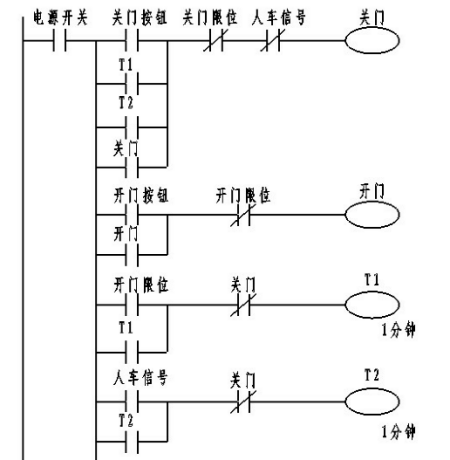 大华股份获得发明专利授权:“一种摄像设备的补光灯开关控制方法、装置及设备”