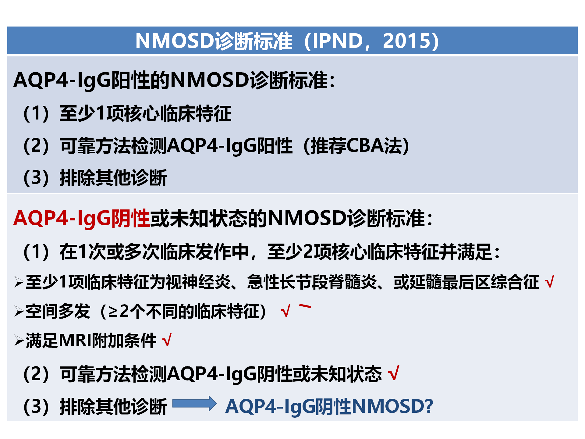 阿斯利康：伟立瑞®在华获批用于治疗视神经脊髓炎谱系疾病成人患者