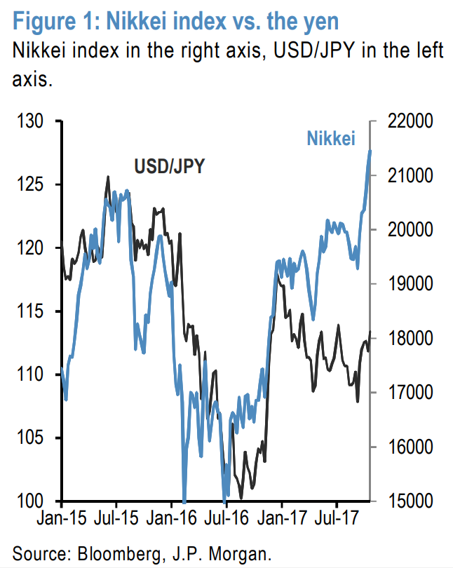 【首席观察】美联储政策转折点来了？