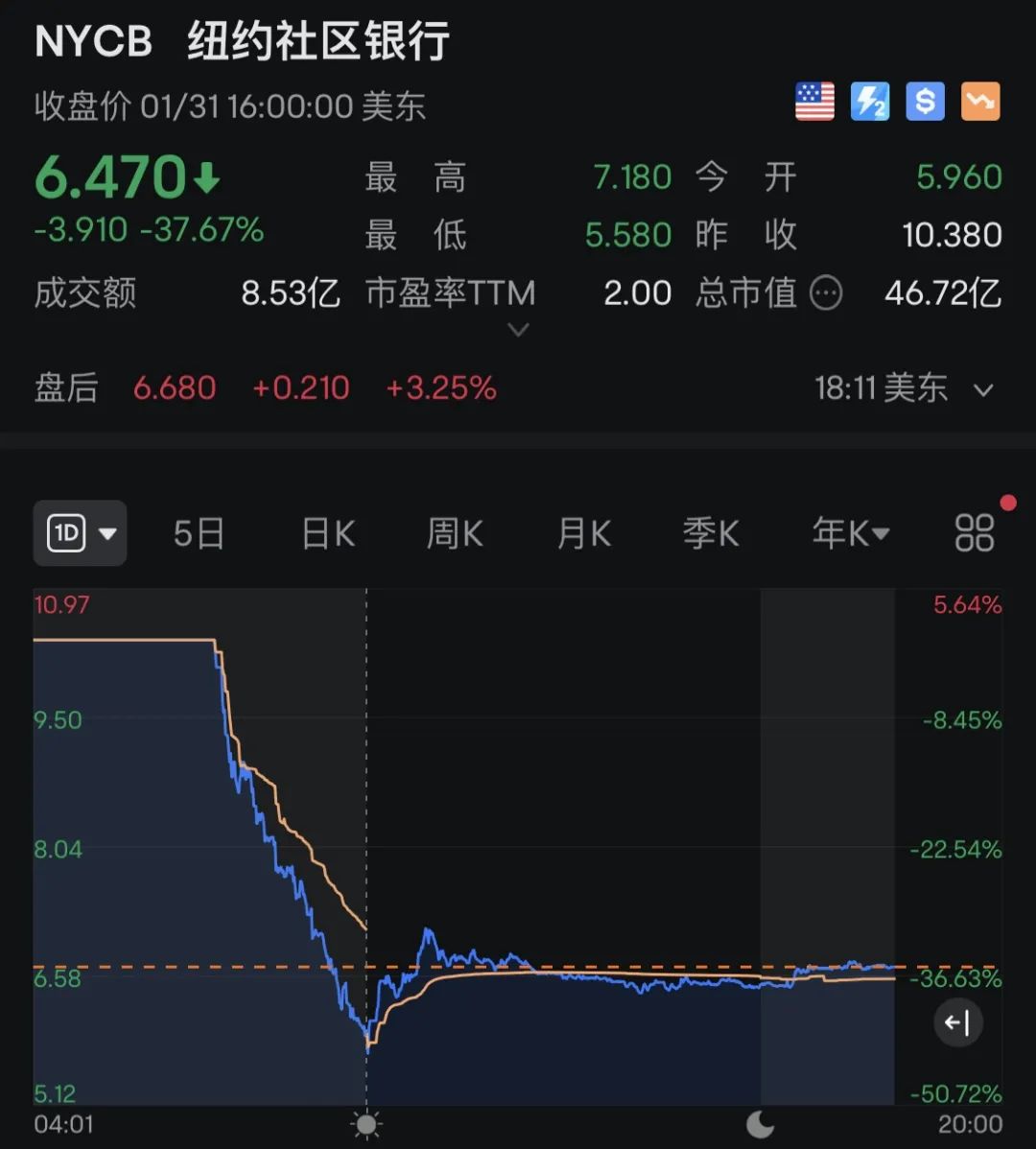 鲍威尔,突发!美联储,凌晨发布