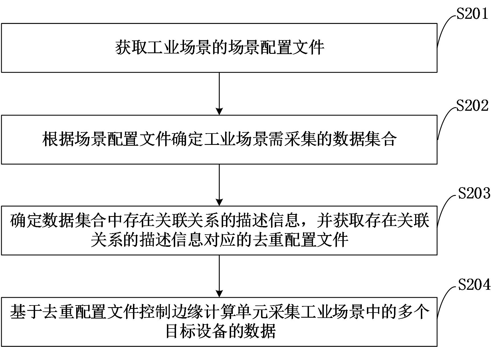科大讯飞获得发明专利授权：“知识点标注方法、模型的训练方法、计算机设备及存储介质”