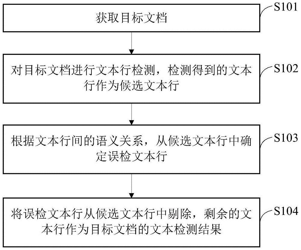 科大讯飞获得发明专利授权：“知识点标注方法、模型的训练方法、计算机设备及存储介质”