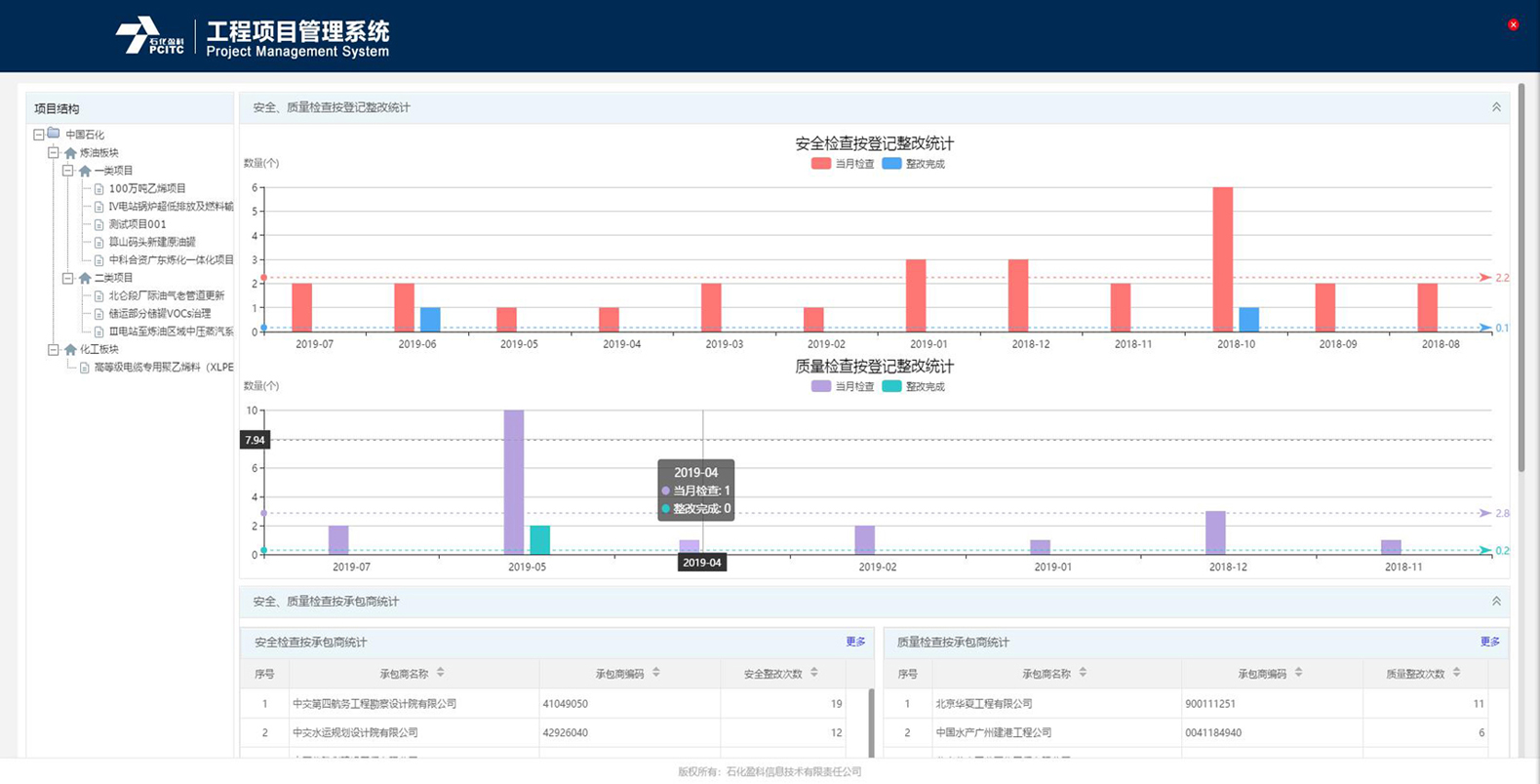 中国石化获得发明专利授权:“一种采油工程驱替乳液配制方法及其应用”