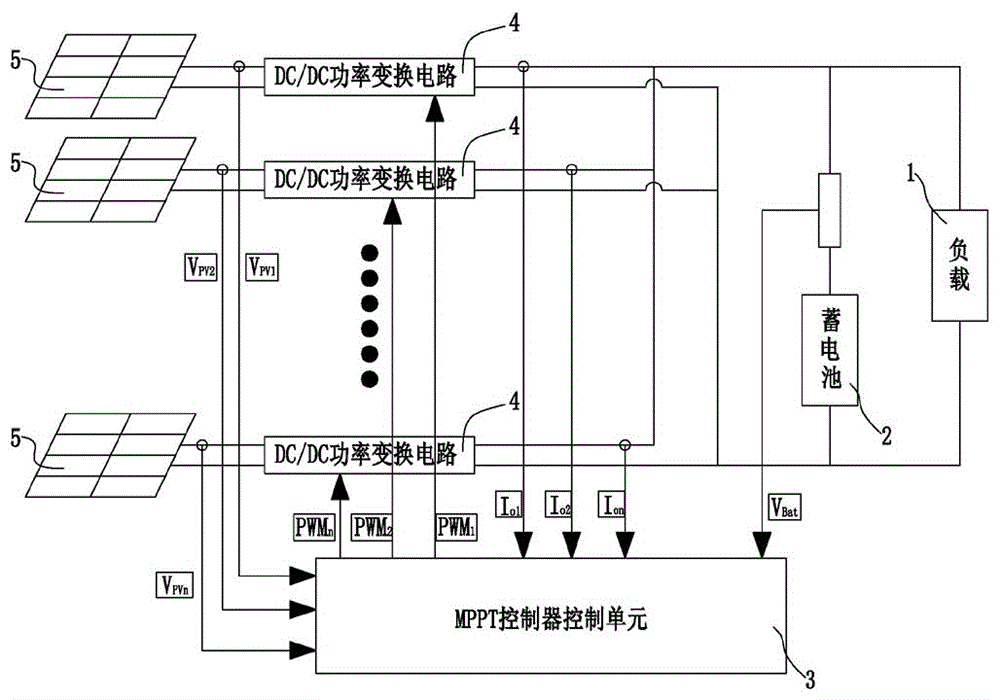 亚玛顿获得发明专利授权:“一种高效光转换镀膜玻璃及其制备方法、太阳能光伏封装组件”
