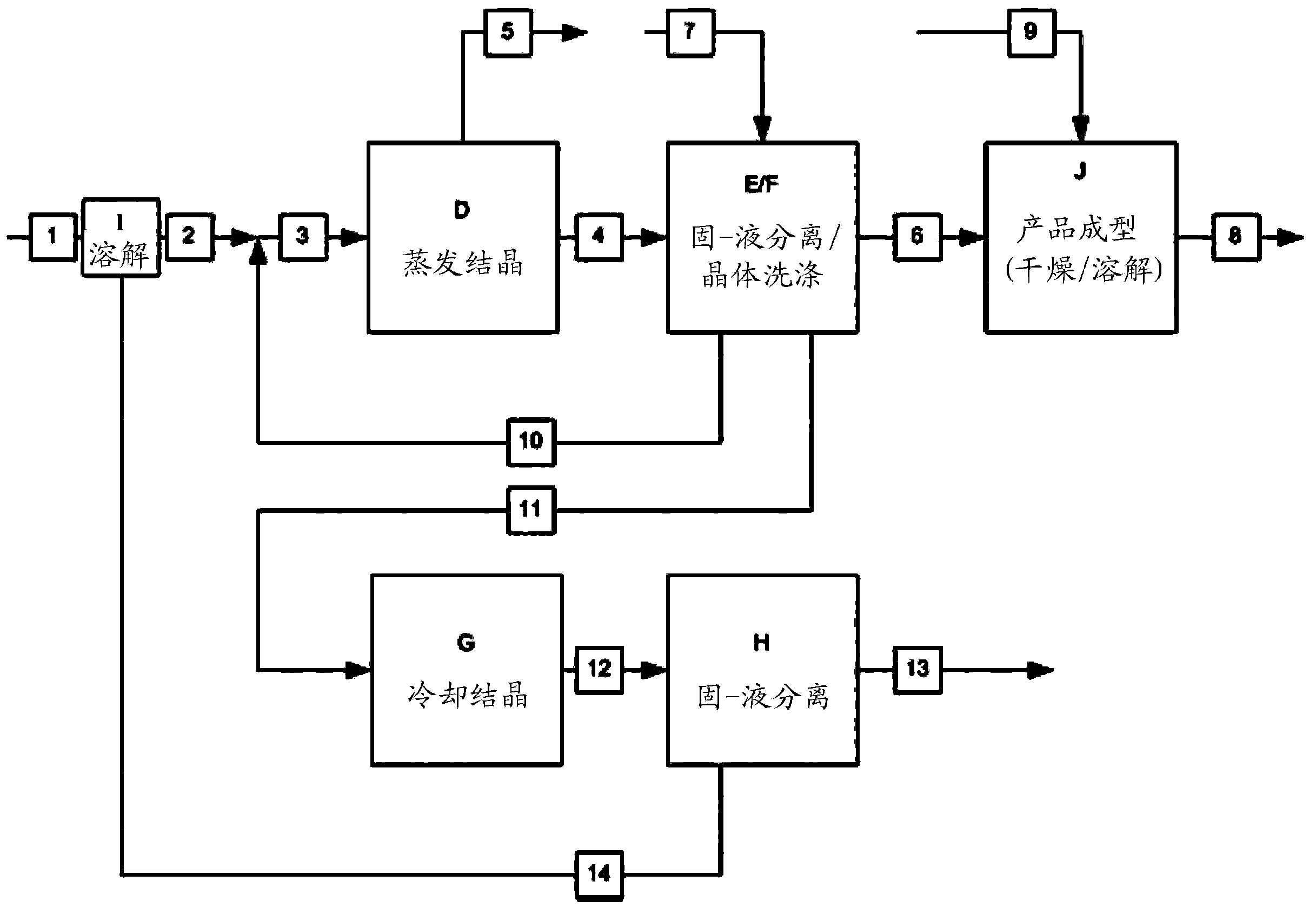 川仪股份获得发明专利授权：“一种调节阀控制特性评价方法、装置、电子设备及存储介质”
