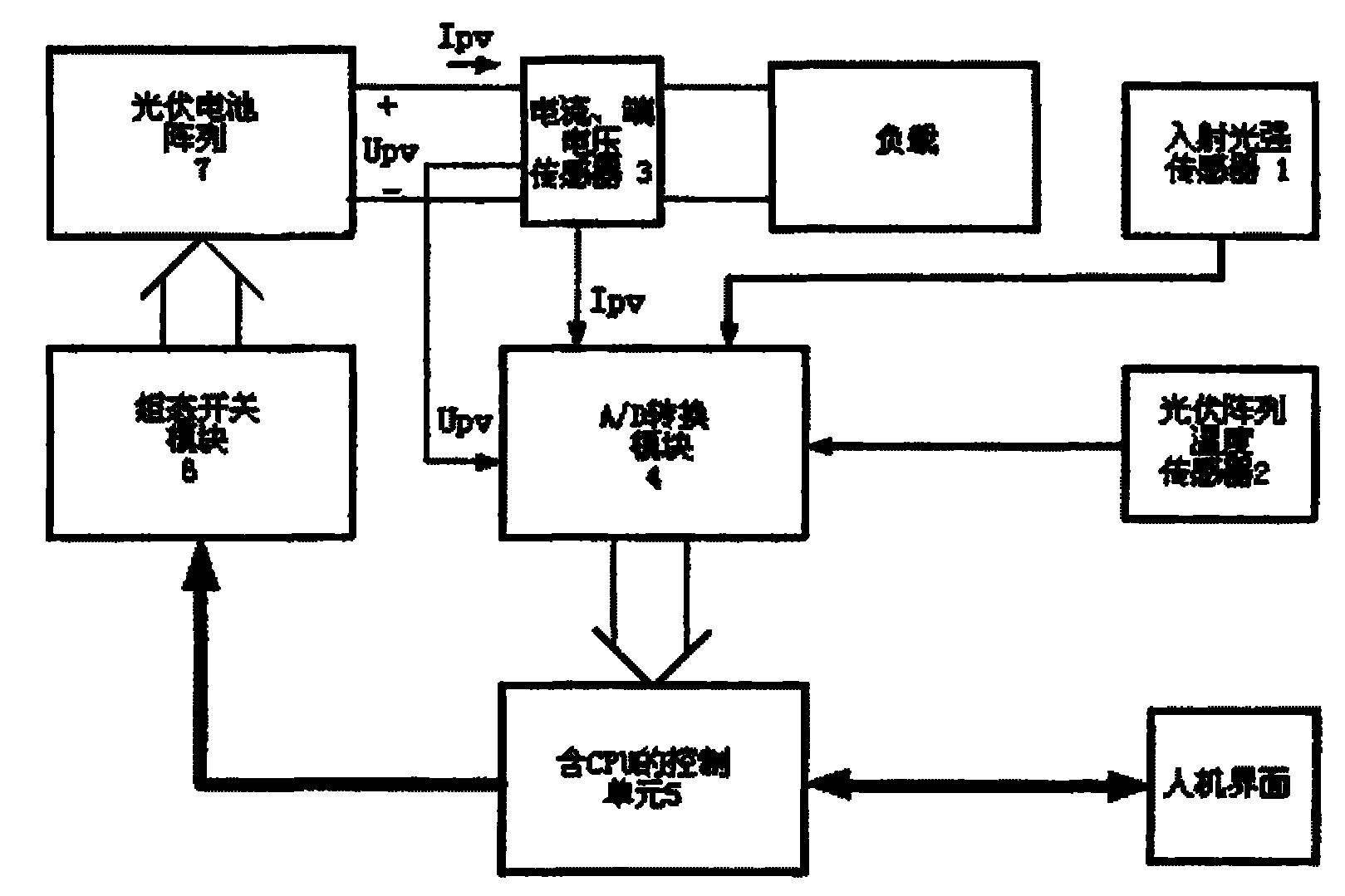 中控技术获得发明专利授权：“多工业控制系统组态数据信号流的图谱展示方法和装置”