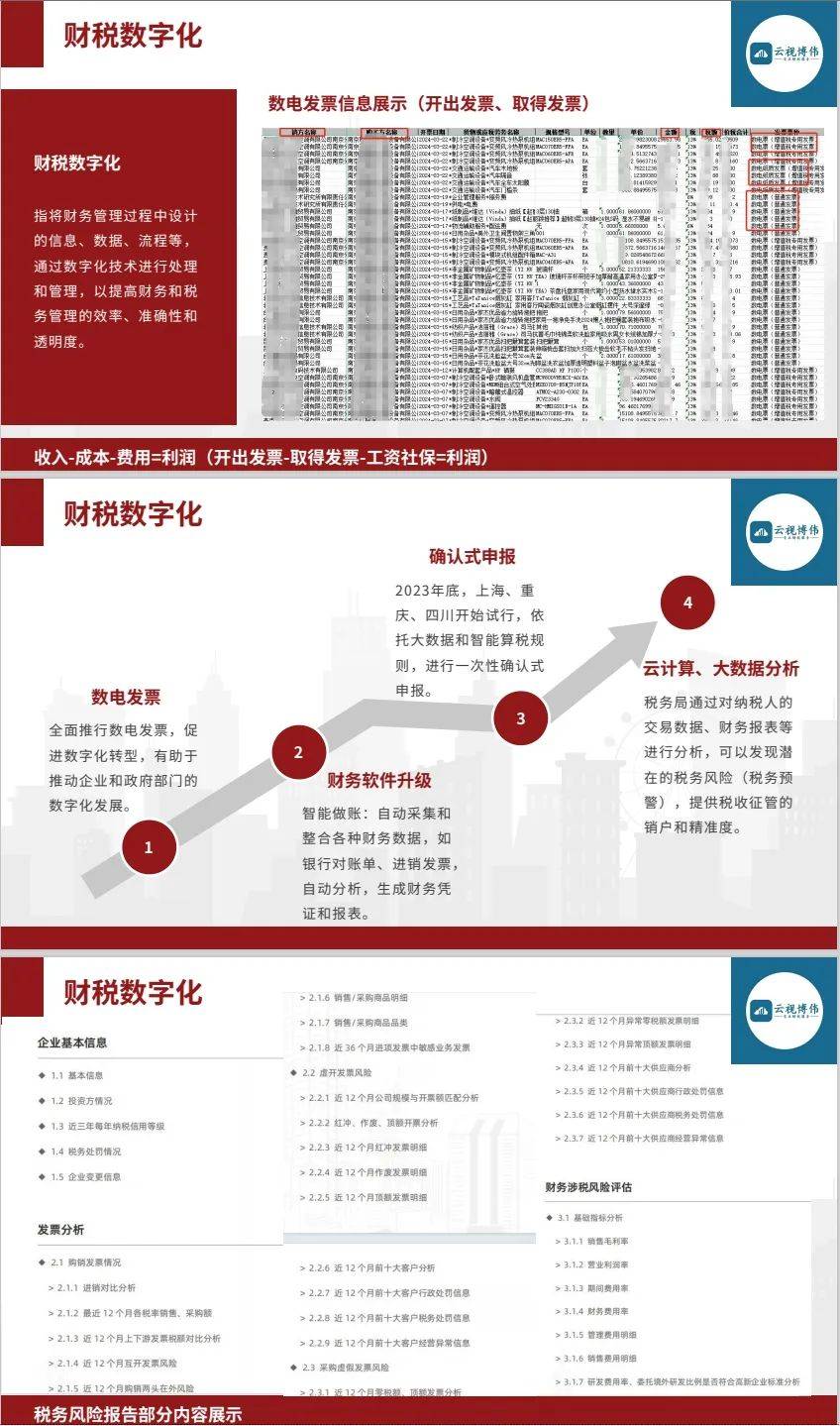 明星公司机构调研热度高 头部企业频频释放暖意