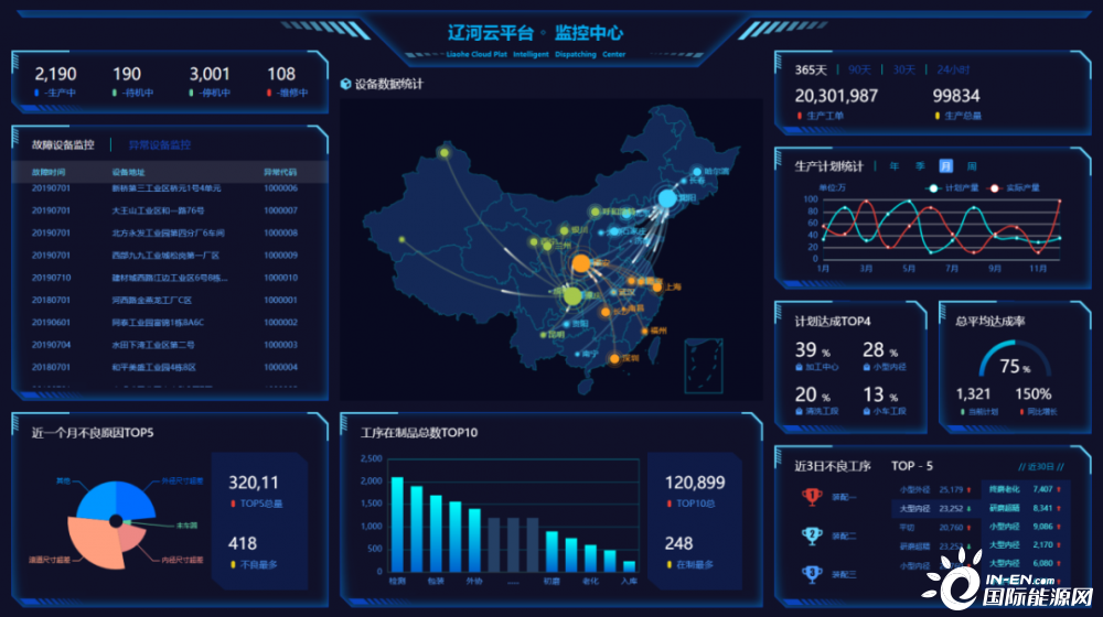 秦川物联获得发明专利授权:“基于工业物联网的设备协同调度方法、装置、设备及介质”