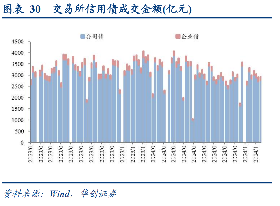 8月TLAC债券再“上新” 国有大行夯实风险防线
