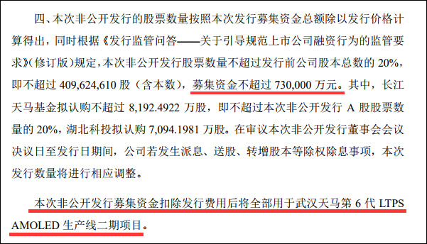 最高涨幅344% 公募参与定增热情升温