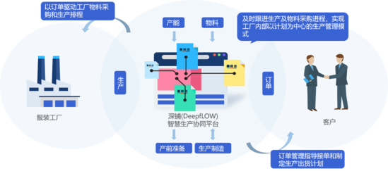 N普昂上午收盘上涨133.30% 半日成交3.46亿元