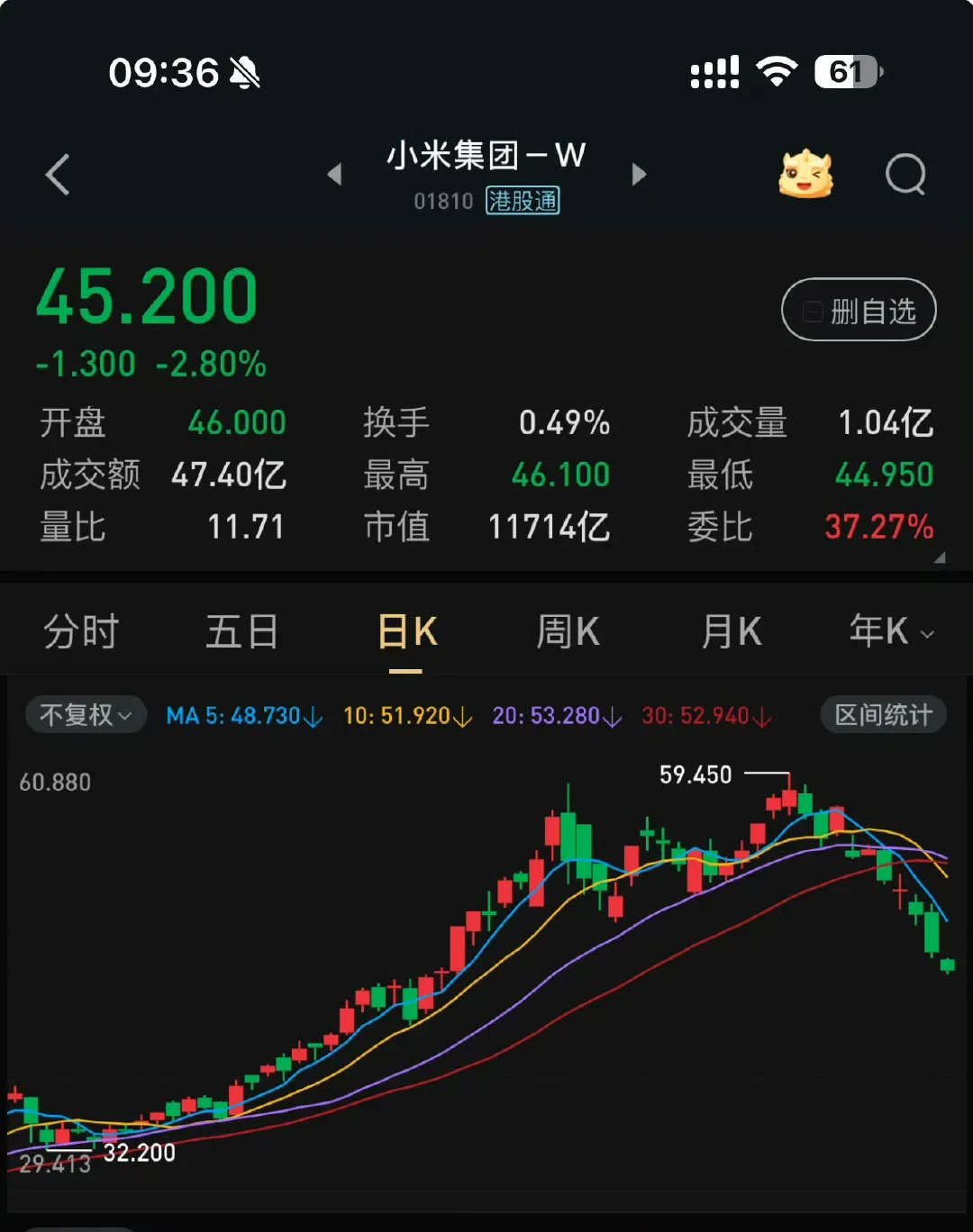 突然爆雷！刚刚，暴跌！