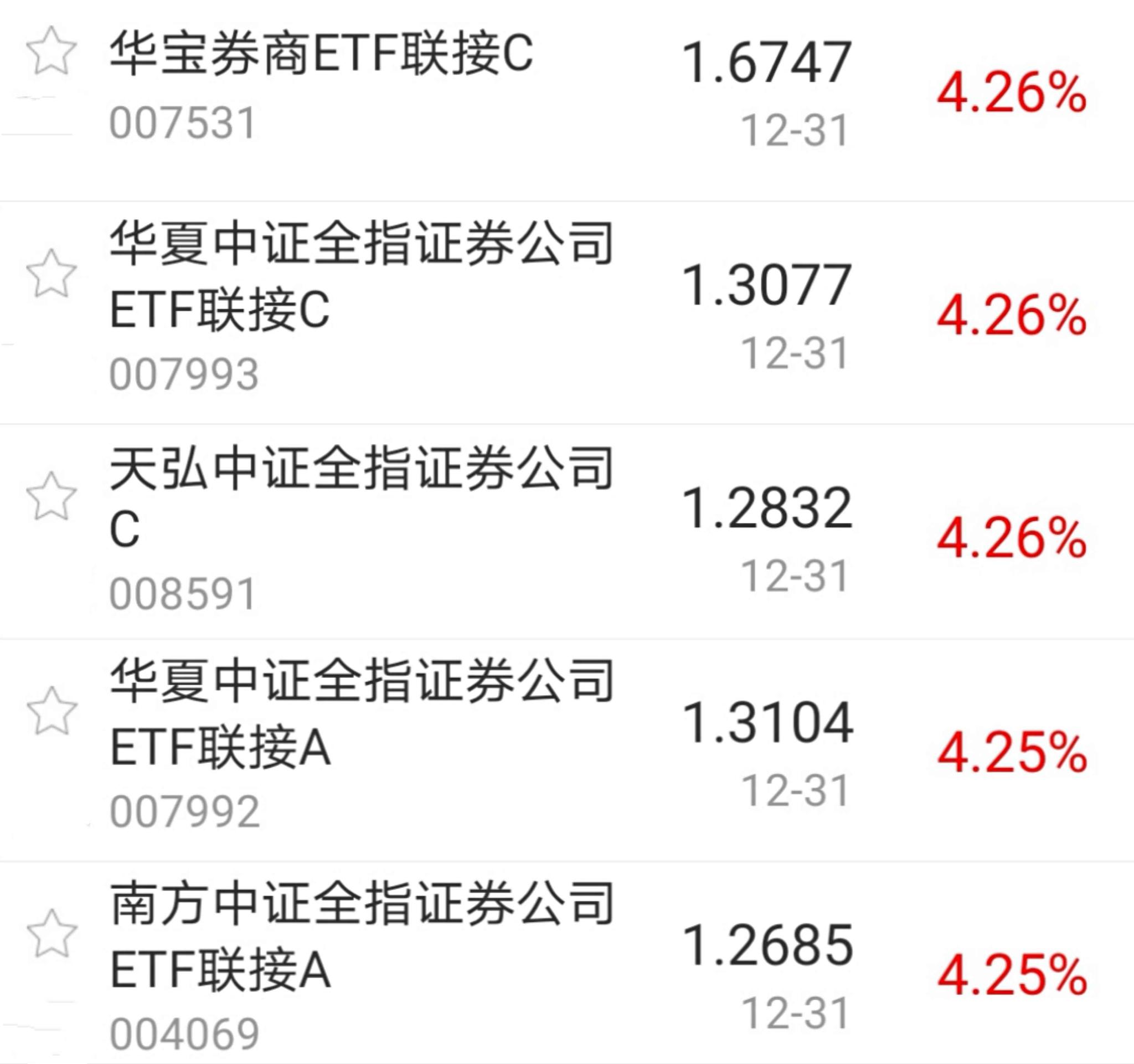 新基金跨年档，开启！