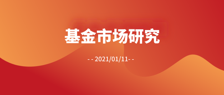 新基金跨年档，开启！
