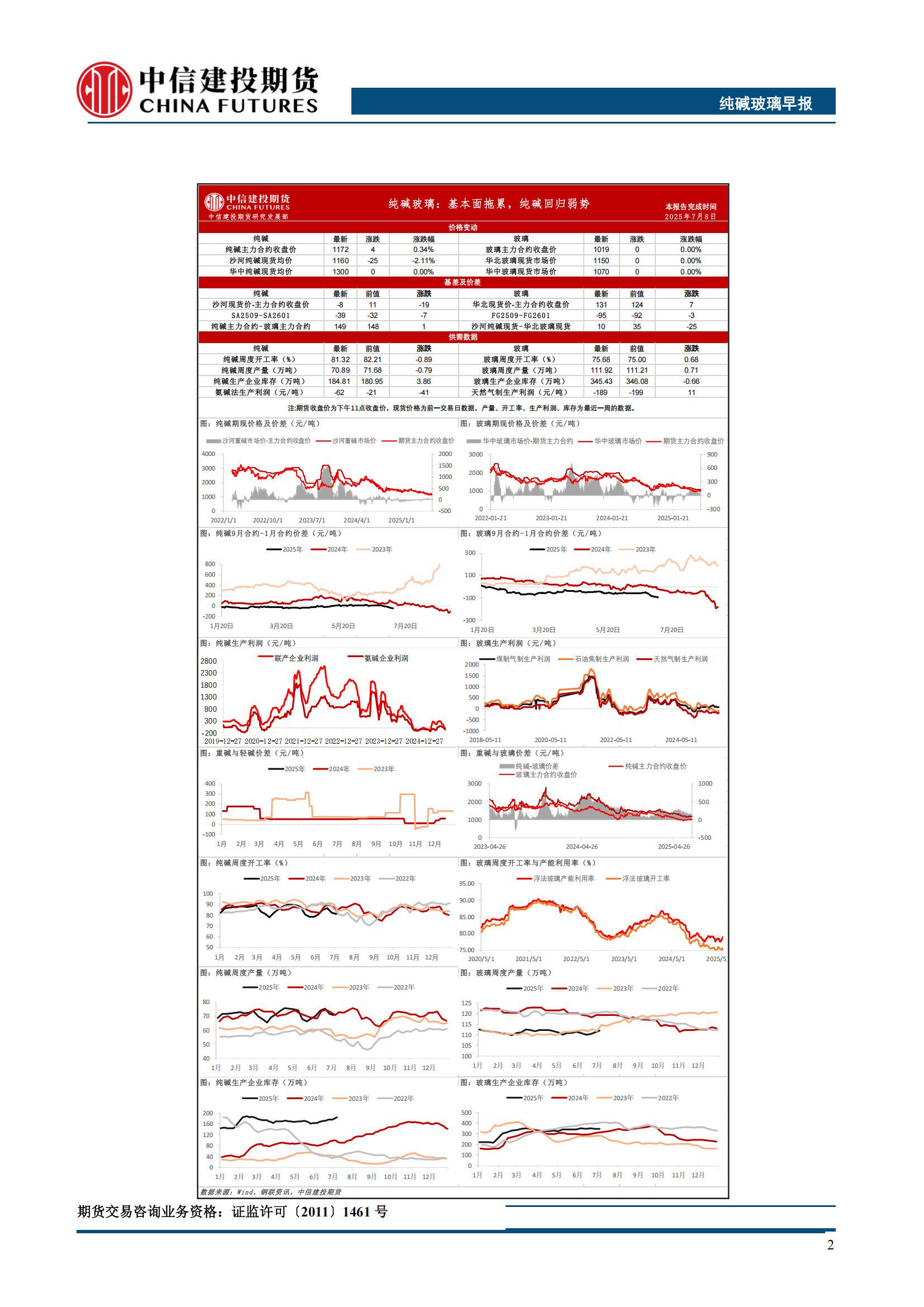 中信建投：短期债市有一定走强倾向