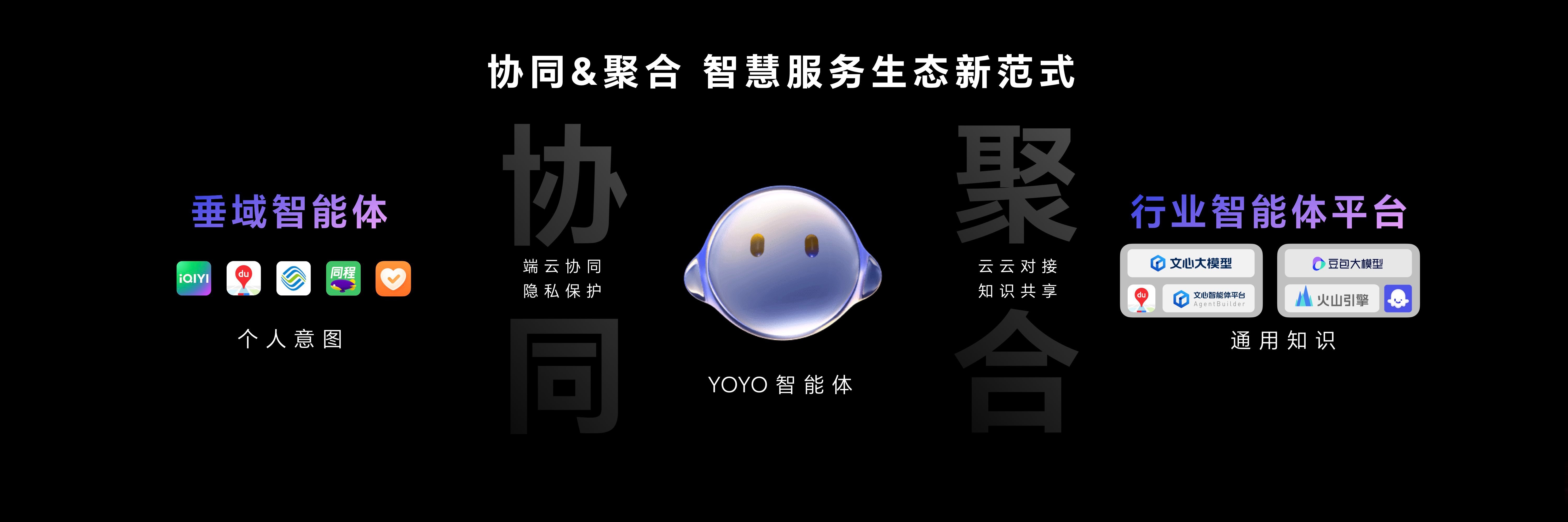 全面转向空间智能,高德发布基于地图的AI原生智能体