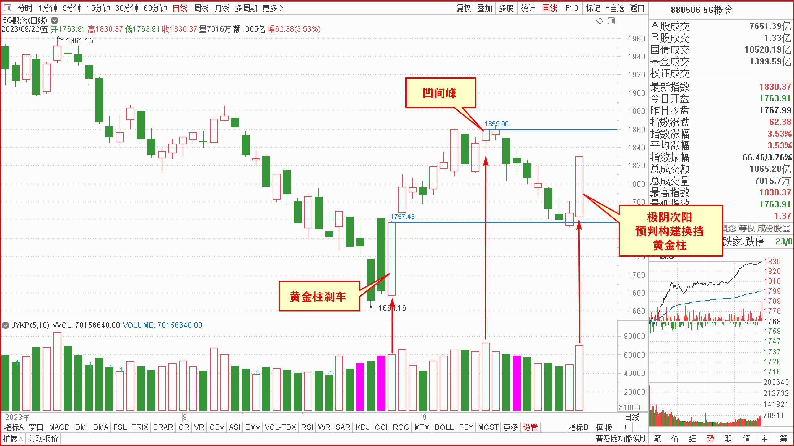 【盘中播报】科思科技盘中涨停
