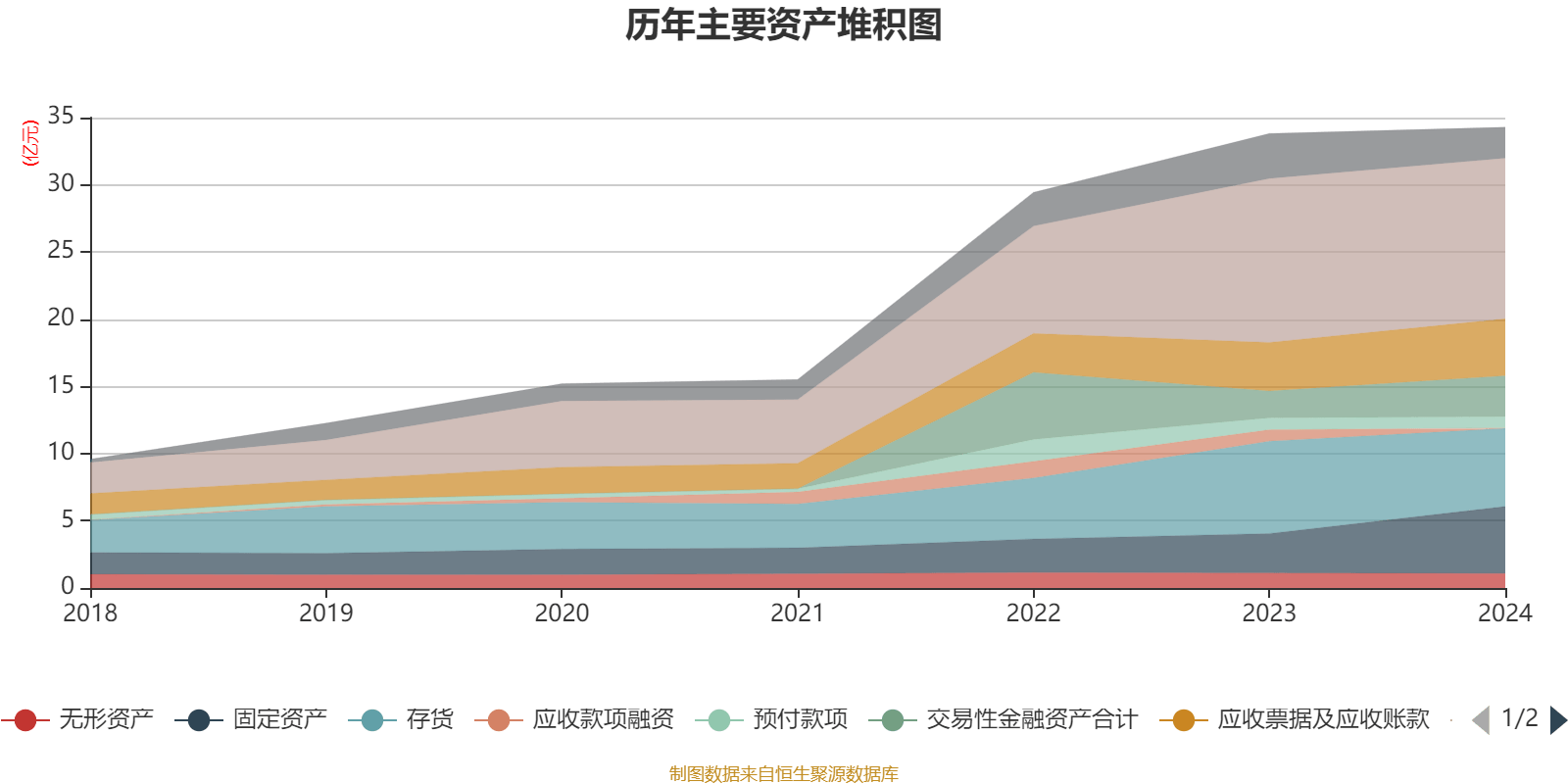 锡业股份最新股东户数环比下降9.91% 筹码趋向集中