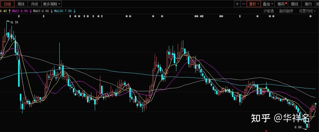 常熟银行“另类”扩张路