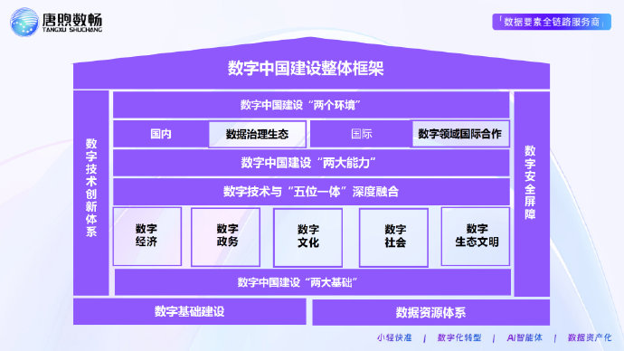 光明肉业：子公司发行佛手百年典藏数字资产