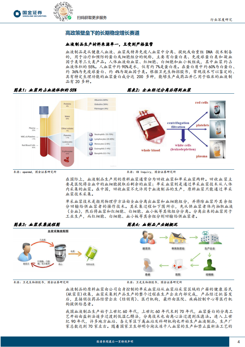 天坛生物：放弃收购派林生物商业机会