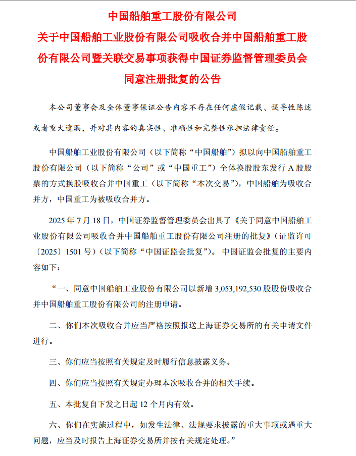 中国船舶将吸收合并中国重工