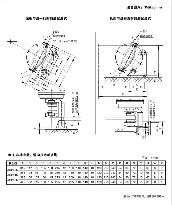 中国汽研获得发明专利授权：“采用试验台架进行商用车制动器带轮边电驱动总成的实车模拟试验方法”