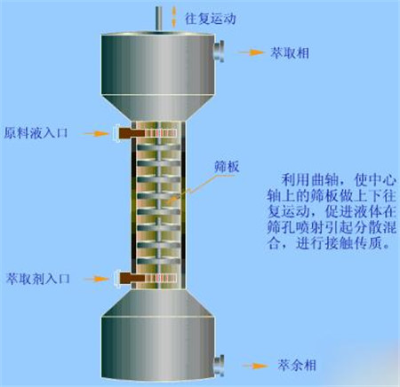 兴欣新材获得实用新型专利授权：“一种用于小型填料塔的气液体再分布器”