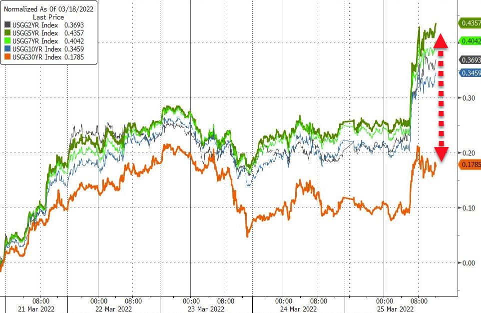 上纬新材复牌大涨 股价盘中突破100元大关续创新高
