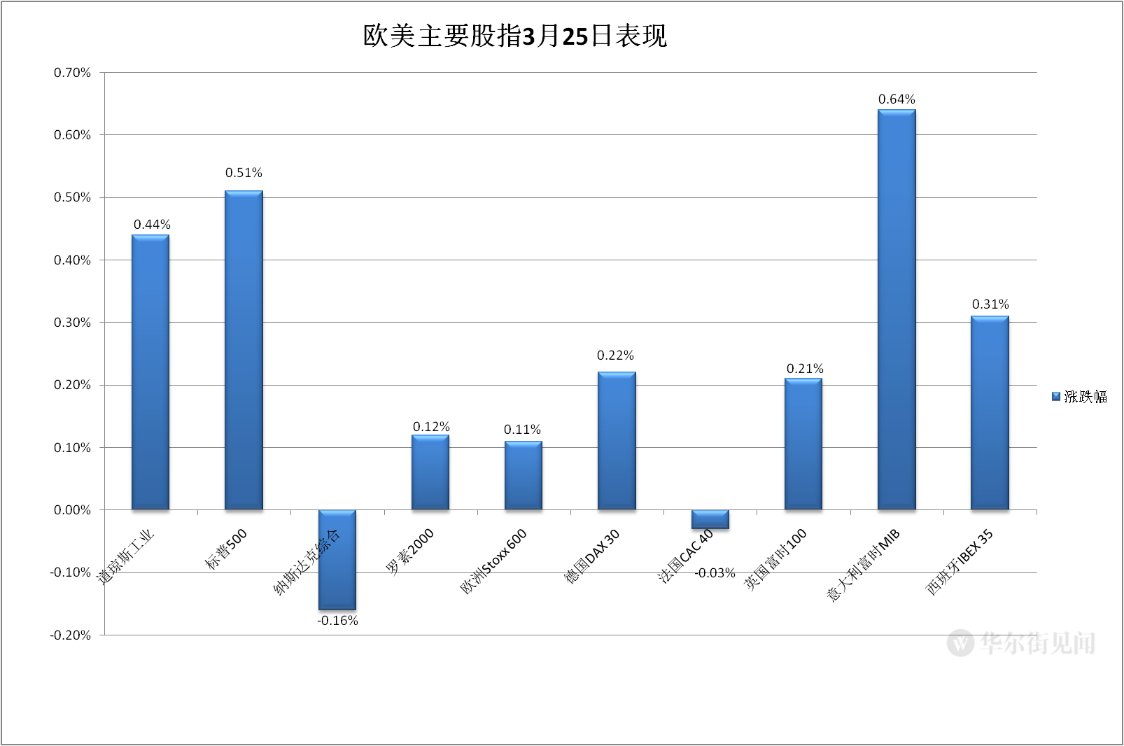 上纬新材复牌大涨 股价盘中突破100元大关续创新高