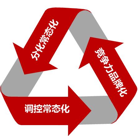 中国房地产业协会：增强协会与企业联系 促进中小房企健康发展