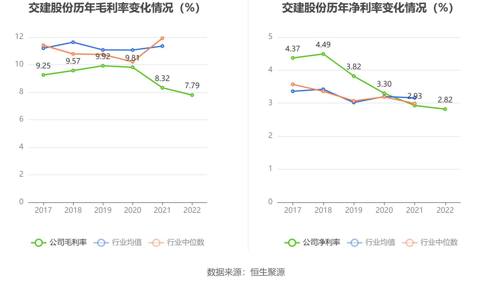 交建股份获得实用新型专利授权：“斜拉桥异形景观钢拱主塔施工结构”