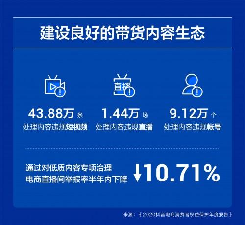 从管内容到治生态,抖音全面升级团播管理规范